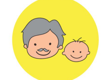gelber Kreis, altes Gesicht, junges Gesicht