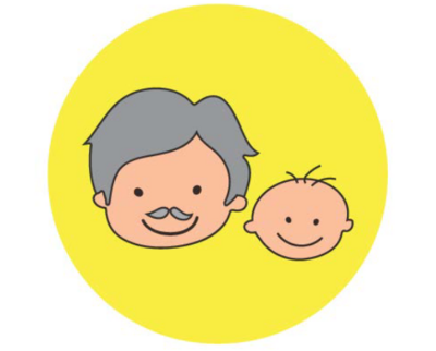gelber Kreis, altes Gesicht, junges Gesicht