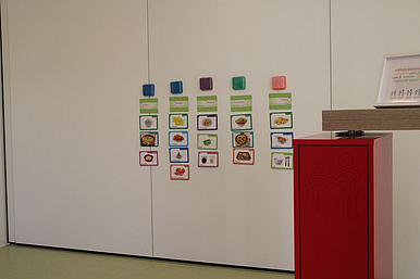 Auf dem Foto ist ein Pult in der Ecke zu sehen vor einer weißen Wand. An der Wand hängen Soundbutton und unter ihnen die Karten mit den jeweiligen Wochentagen. Unter den Wochentagen hängen Symbolkarten die das jeweilige Mittagessen zeigen. 