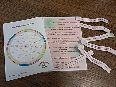 Flyer zum Wheel of Privilege and power